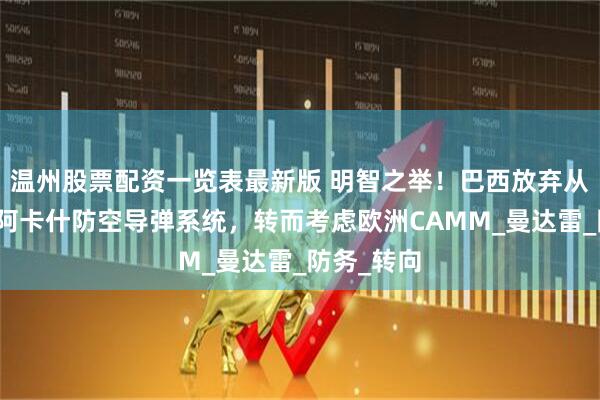 温州股票配资一览表最新版 明智之举！巴西放弃从印度购买阿卡什防空导弹系统，转而考虑欧洲CAMM_曼达雷_防务_转向